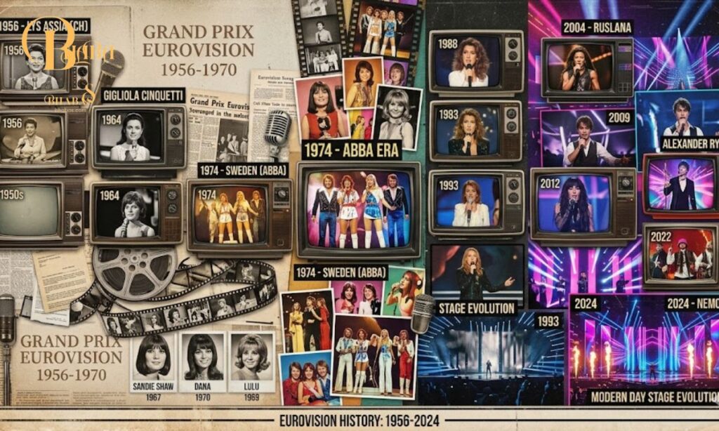 a-personal-look-at-eurovision-history