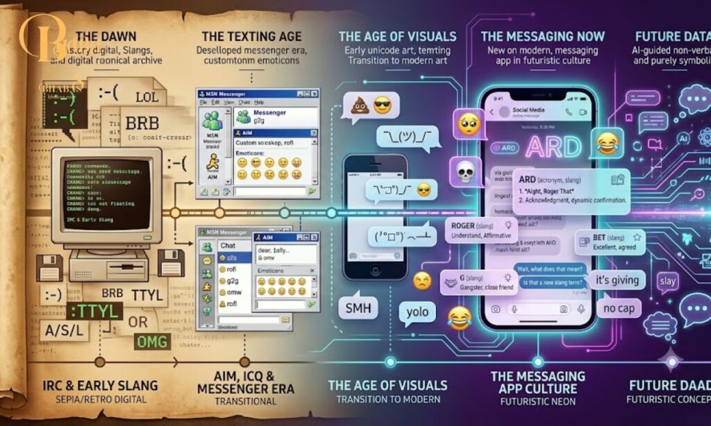 background-and-history ard meaning in text