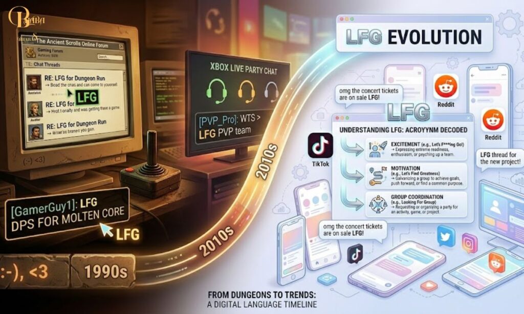 origin-of-lfg-where-did-it-come-from