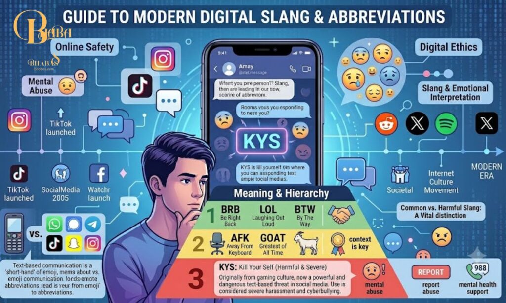 _what-does-kys-mean-in-text KYS meaning in text